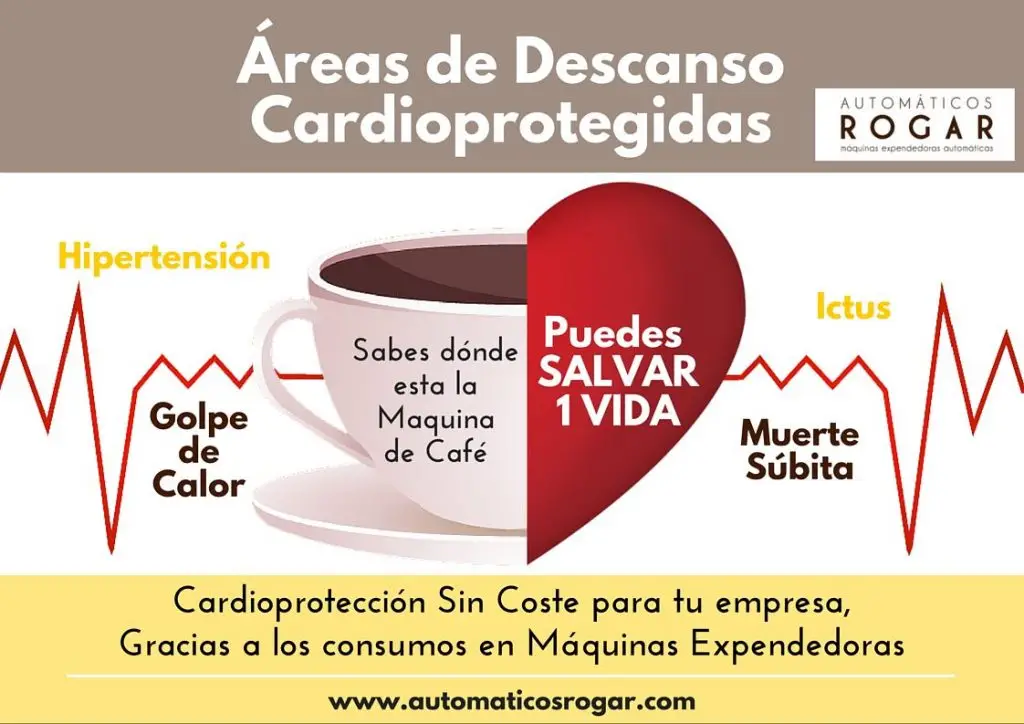 espacios cardioprotegidos