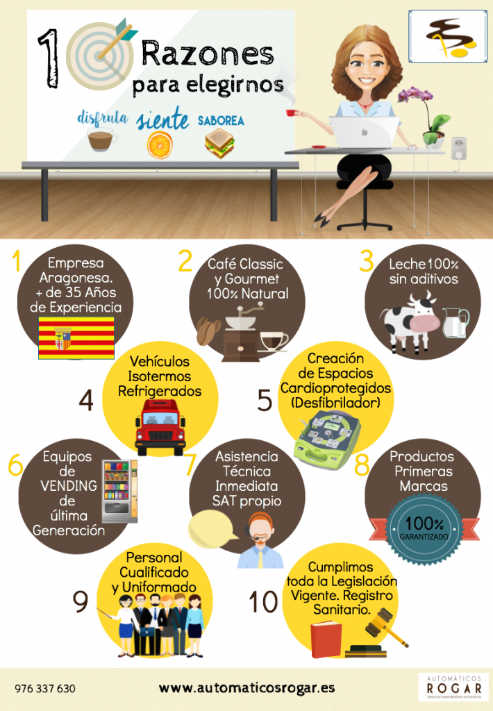 apuesta por el vending en zaragoza