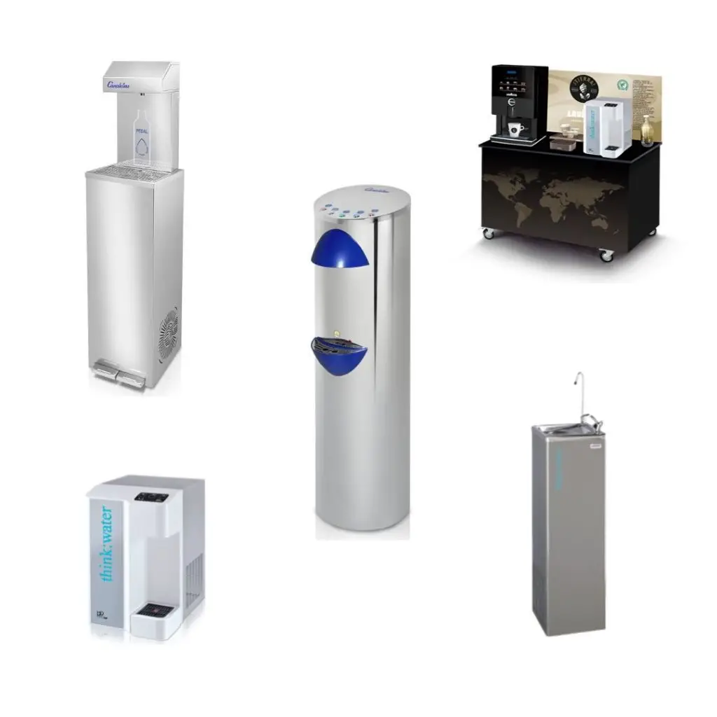 fuentes de agua empresas